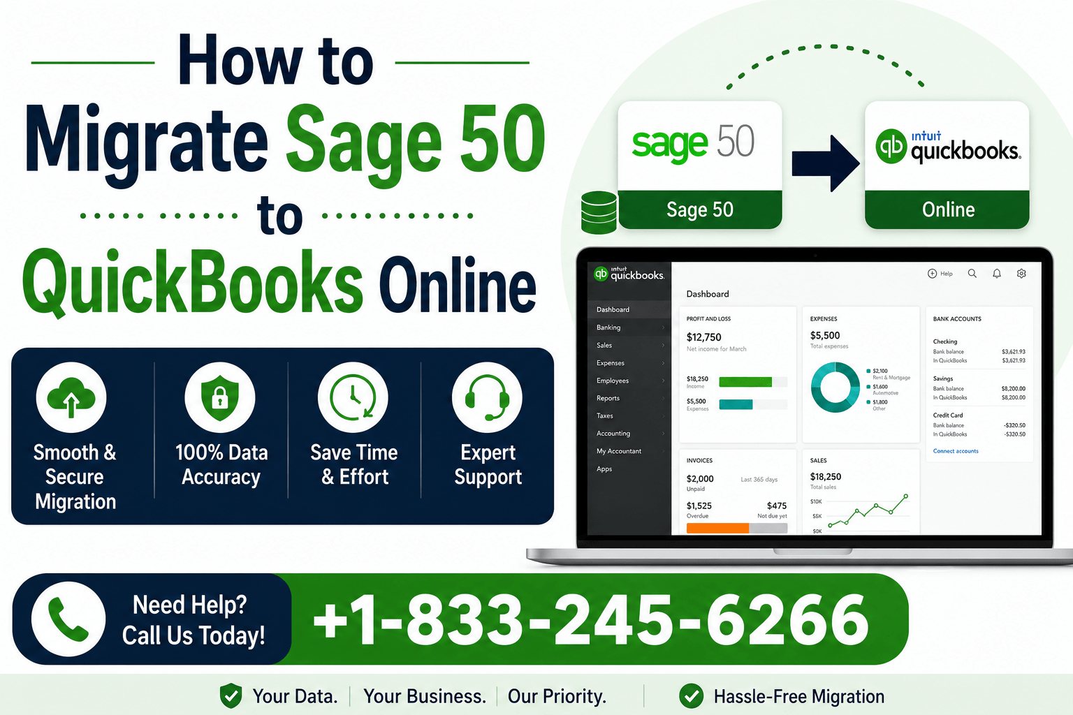 Migrate Sage 50 to QuickBooks Online
