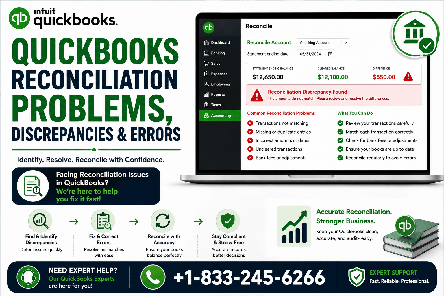 QuickBooks Bank Reconciliation Problems