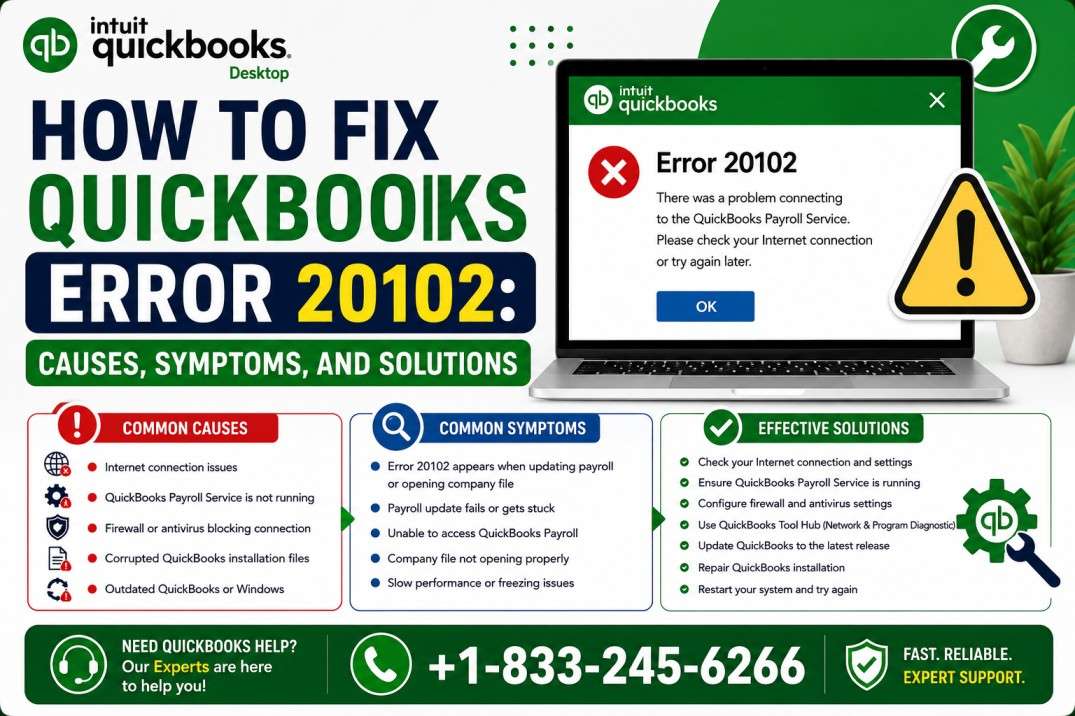 QuickBooks Error 20102