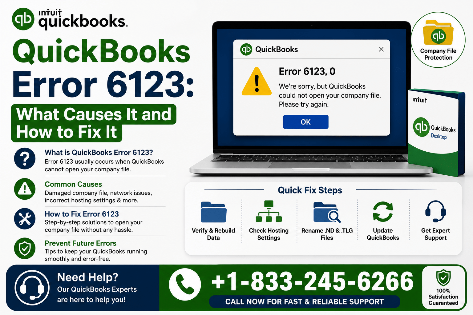 QuickBooks Error 6123