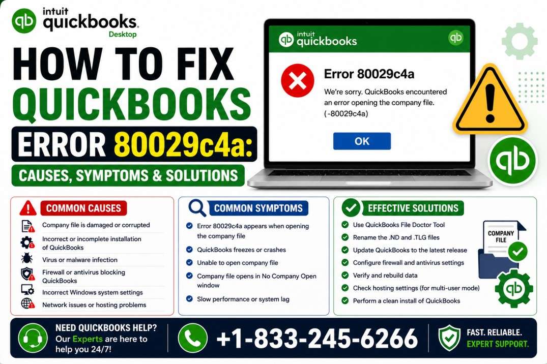 QuickBooks Error 80029c4a