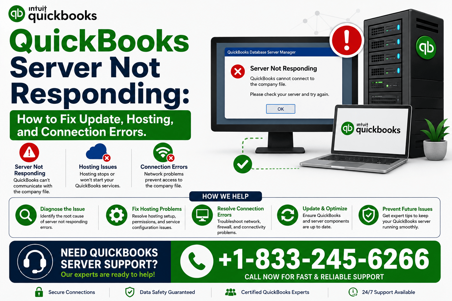 QuickBooks Server Not Responding