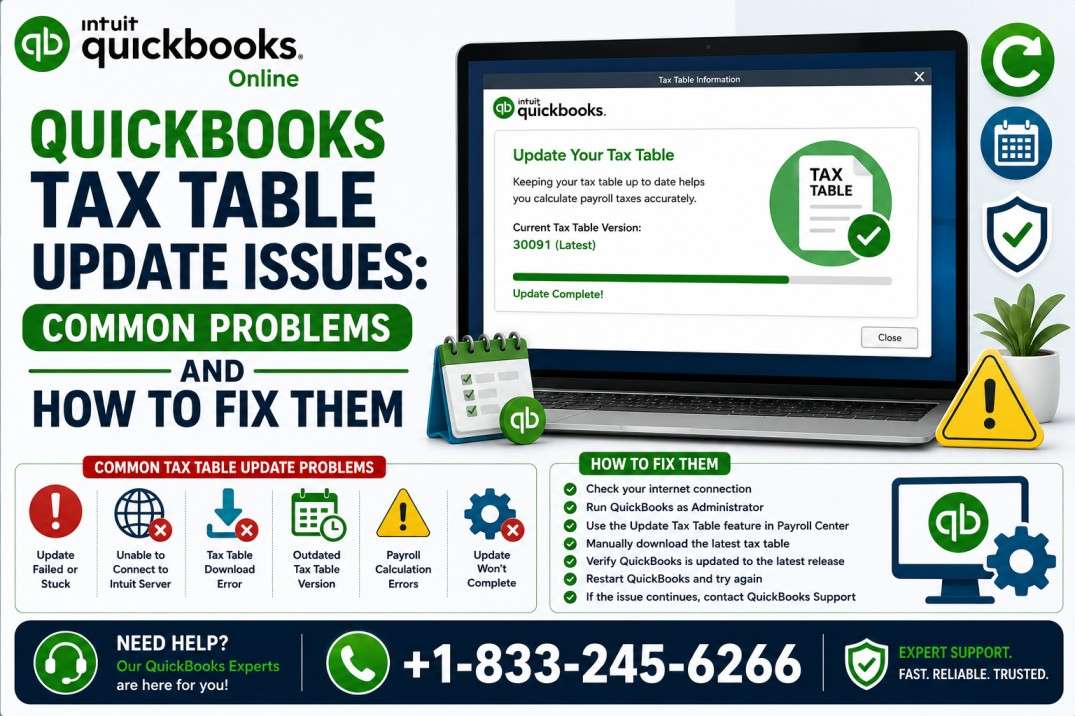 QuickBooks Tax Table Update Issues